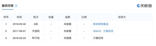 小象优品疑变相收取“砍头息”、涉校园贷、利率远超监管红线，为何还被猛推？