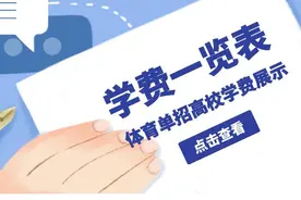 招收体育单招大学的学费是多少，你们家大学贵不贵？图片