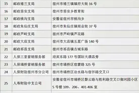 @宿州人，电动自行车开始登记上牌，时间、申请流程、服务网点请看→图片