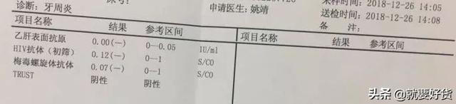 我去洗了一次牙！（附流程 & 价格）