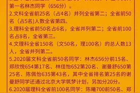莆田各中学高考喜报公布，福建高考高分考生分布情况出炉图片