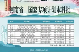名校哭了，宁夏国家专项分数，14所985分数低于500，高于600仅4所图片