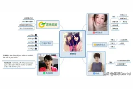索思英语解码单词（第369个）——aunt姨母、姑母图片