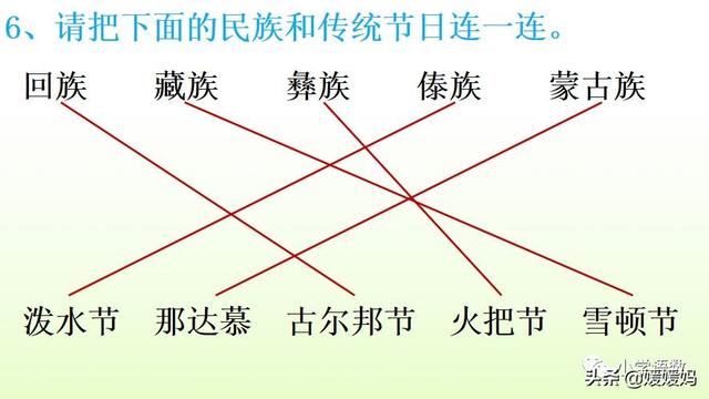 二年级下册语文识字1《神州谣》图文详解及同步练习