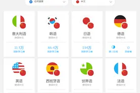 多邻国即将开通免费世界语课程——中国人学习世界语将更加方便图片