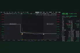 美国压力下，台积电还是“投降”了图片
