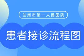 兰州市第一人民医院患者接诊流程图图片