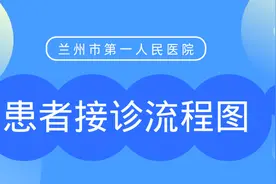 兰州市第一人民医院患者接诊流程图图片