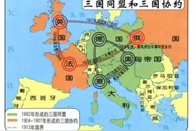 为啥德国人认为一战输得不明不白？看看它是怎样输的就知道了图片
