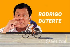 获中国授权，菲律宾接入人民币跨境支付系统！美元或将贬值20%图片