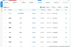 vivo申请注册“步步高”商标，这两个品牌到底是何关系？图片