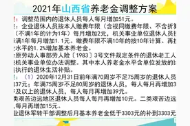 31省份养老金全部上调，人均增4.5%，你知道这些特色调整吗？图片