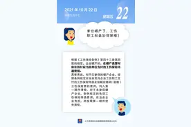 【人社日课】单位破产了，工伤职工权益如何保障？图片