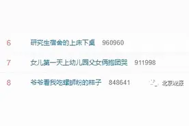 放学后父女俩相拥哭成泪人儿，评论区更有意思……图片