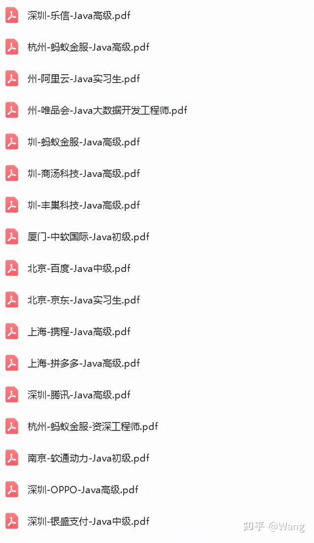 2021 Java面试题大全2000+面试题附答案详解，看完跳槽吊打面试官