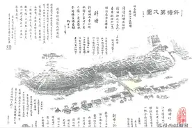苏州斜塘发现匈奴后裔族群图片