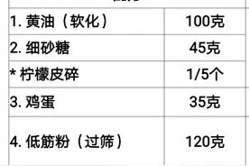 曲奇饼干做法，操作简单图片