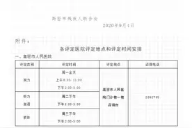 高密市残疾人证办理流程图片