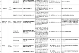 还嫌办身份证麻烦！这八项便民举措快拿本本记好图片
