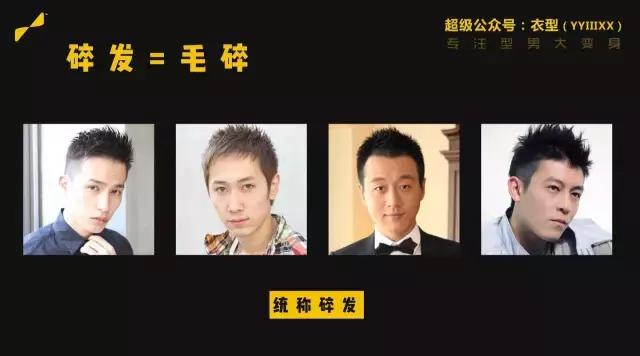 男生发型最强攻略,如果选择适合自己的发型?(上)