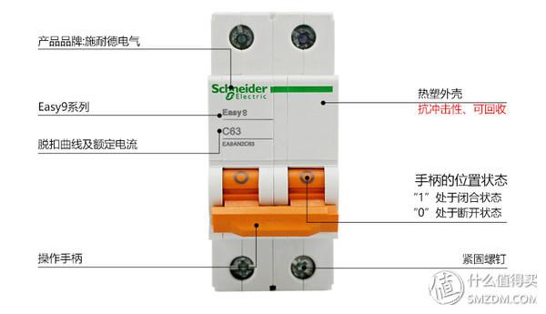 zc和zr电缆哪个贵