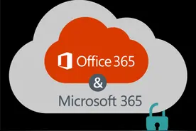 Microsoft 365个人版及家庭版已正式推出，生产力之旅新起点图片