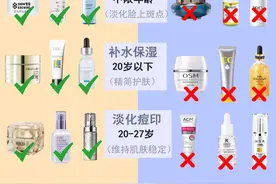 祛斑效果哪家强？图片
