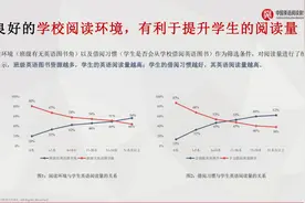 左手方法，右手素材，看了这篇攻略，你就是教室环境创设达人图片