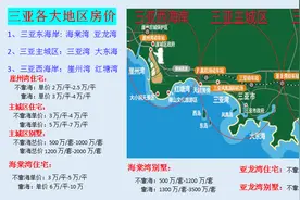 海南的房产在国家房住不炒的背景下最终只能沦为富人的奢侈品图片