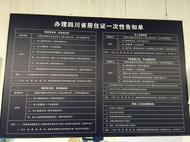 成都居住证办理全攻略！办理需要半年，再不办就来不及了……