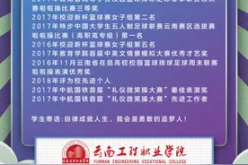 云南工程职业学院优秀学子展播（二期）图片
