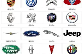 各国汽车标志图片大全，最后几个很少有人认识图片