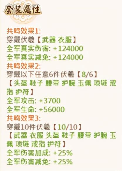 《名酱三国》神装打造的介绍与细致攻略