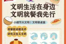 小细节，大文明！遛狗、旅游应该这么做→图片
