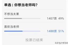 为何有老师不让孩子当老师？为教育惩戒权叫好，吴非：不跪着教书图片