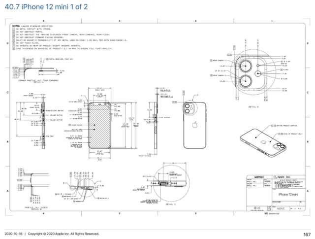 1w买iPhone 12 mini+iPad Air，值吗？