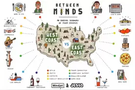 嚯！没想到美帝东西海岸，在这方面的差距居然可以这么大图片