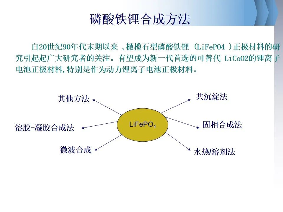 100页PPT资料 | 锂离子电池基础入门科普插图85 100页PPT资料 | 锂离子电池基础入门科普