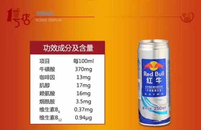 功能饮料中让你提神的成分，50%得靠湖北这家药企生产