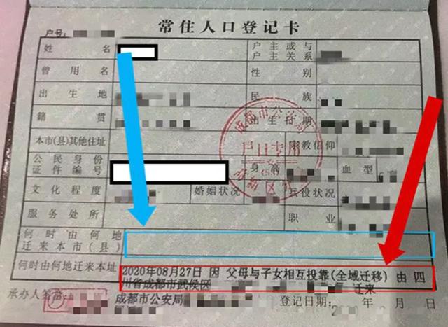买房成都｜父母投靠子女落户后有购房资格吗？