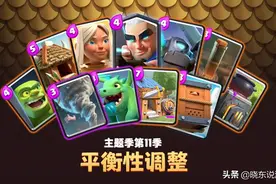 皇室战争：新赛季的皇家塔皮肤超帅，金龙环抱，大气磅礴图片