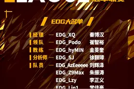 【EDG绝地求生分部2020春季赛大名单】图片