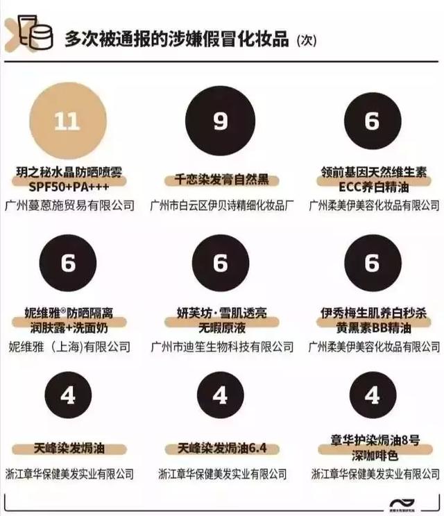 鐪嬪畬鑴哥柤锛?00鎵规鍖栧鍝佸嚭浜嬶紝涓ラ噸鎴栬嚧姣佸锛佸琛ㄨ嚜鏌? onerror=