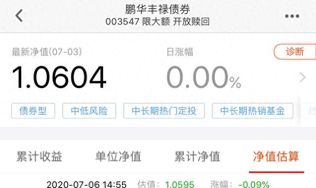 工行基金定投赎回几天到账，基金止盈赎回后怎么处理 配图03