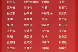 中国共产党安徽省第十一届委员会委员名单图片
