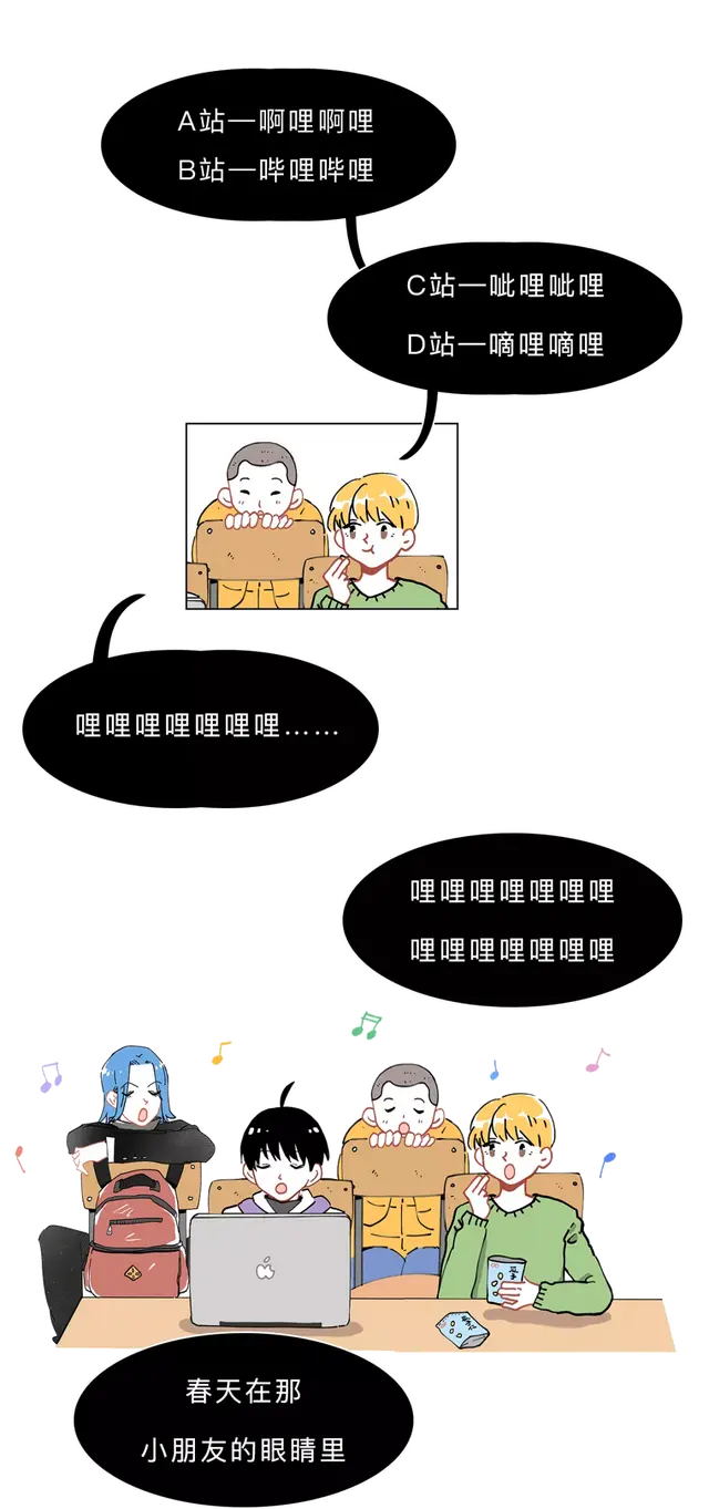 那些A站、B站、C站、D站、H站、P站都是什么网站？