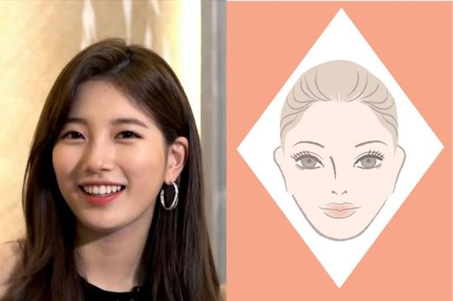 剪发前先留意面型！6个不同脸型配衬的发型造型