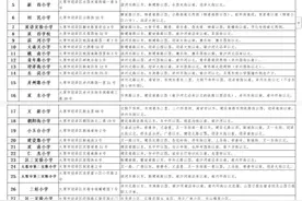 太原市六城区小学学区划定图片
