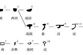 “丁”字揭秘图片