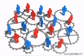调整组织架构，推动中职学校专业群建设图片